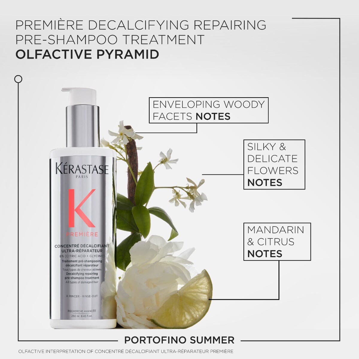 Kérastase Premiere Decalcifying Damage Repair Pre-Shampoo Treatment