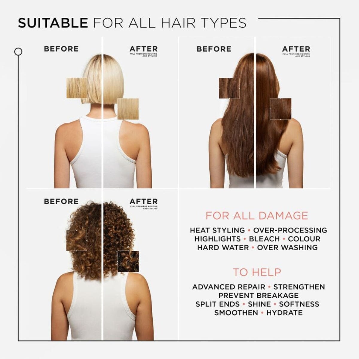 Kérastase Premiere Damage Repair Discovery Shampoo Starter Duo